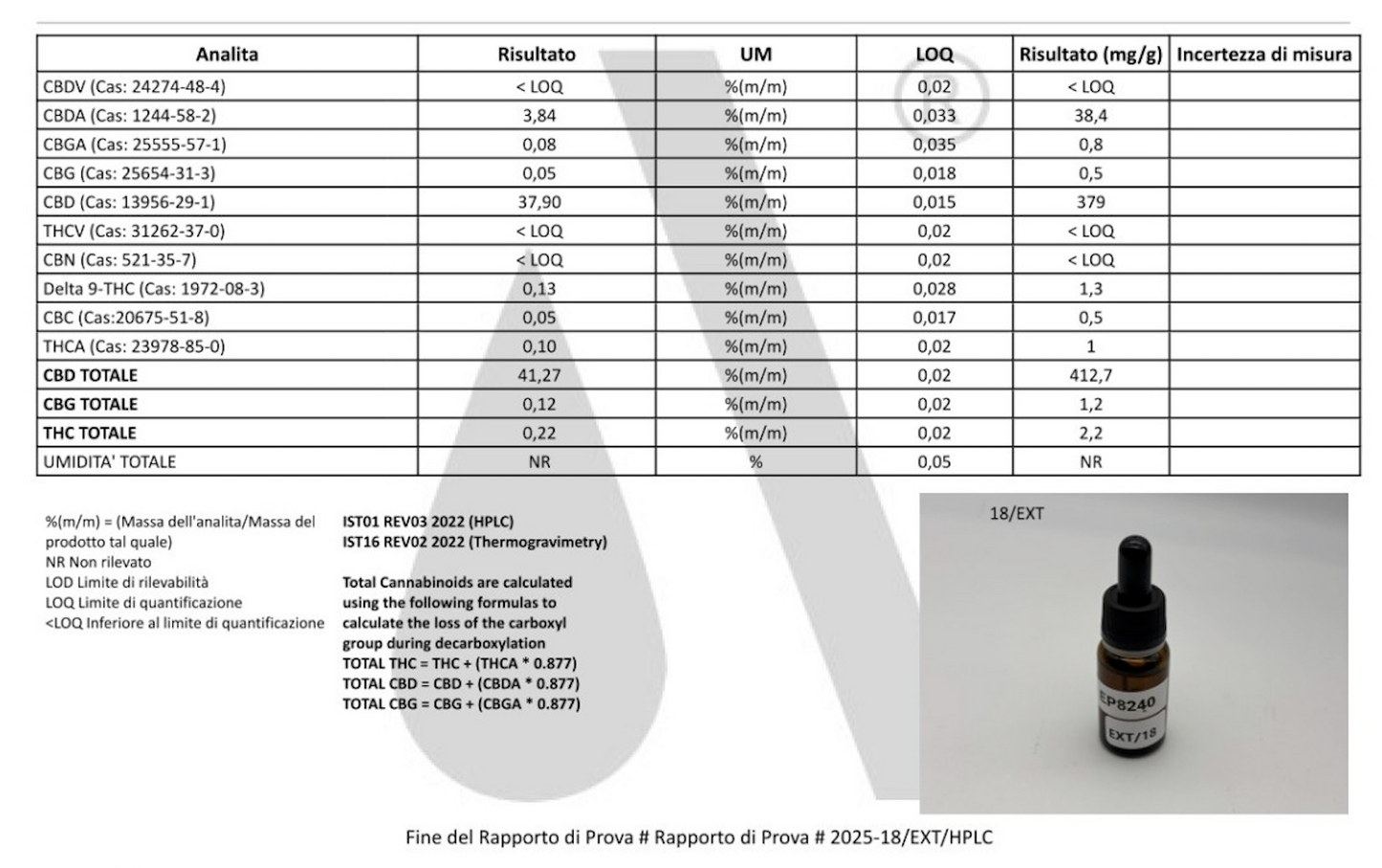 OLIO CBD 40% FULL SPECTRUM